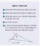 [주말N수학] 2000년 동안 서구 문명 지배한 유클리드 기하학