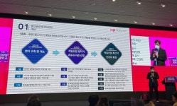 충남글로벌게임센터, 설립 3년 차 사업 최대 실적