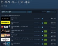 경쟁작들 대규모 할인에도 엘든 링 스팀 1위 사수