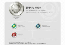 한국 닌텐도, 포인트 실물 굿즈로 제공