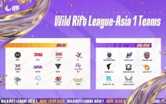 LoL 모바일: 와일드 리프트 리그, 아시아 대회 시즌1 개최