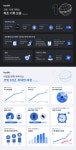 코빗 창립 10주년 주요 성과 공개
