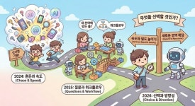 [김한재의 디지털콘텐츠 인사이트] 기술의 속도에서 선택의 시대로 AI 둘러싼 지난 3년