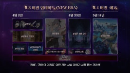 새 시대 여는 에픽세븐, 콘텐츠·시스템 대규모 개선 등 업데이트 발표