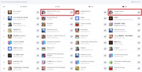 버튜버 시장 새 가능성 보여줄까, 홀로라이브 드림즈 일본·대만서 각광