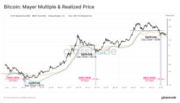  저점 다지던 비트코인, 이젠 진짜 반등하나