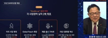 SK바이오팜 글로벌 토탈 헬스케어기업 도약