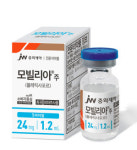 JW중외제약, 조혈모세포 가동 촉진제 모빌리아 출시 外