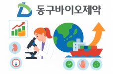 동구바이오제약, 바이오텍 투자 확대 신약ㆍ글로벌 공략 본격화
