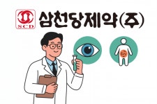 삼천당제약, 안과ㆍ대사질환 신약개발로 글로벌 입지 강화