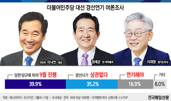 더불어민주당, 대선 경선 규칙 확정…민주당 내부 논란 ↑