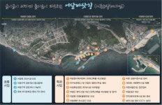 동해시 묵호·어달항 관광벨트화 사업 순항