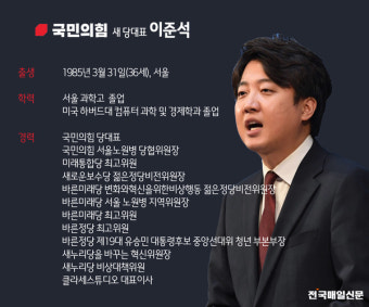국민의힘 새 당대표에 이준석…첫 30대 당수