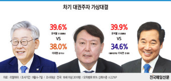 나경원, 대통령 출마 선언 체제 전쟁에서 이재명 후보 꺾을 것