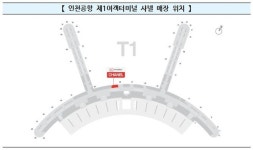 샤넬, 인천공항 제1터미널 면세점 6년만에 다시 오픈