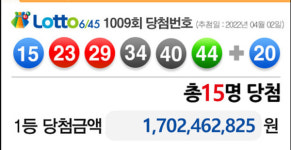 로또1등당첨지역, 1009·1008회 로또당첨번호조회[총정리]