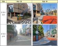 영등포구, 문래역 사거리~우리벤처타운 구간 도로다이어트 완료