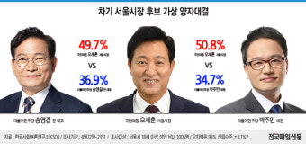 [그래픽뉴스] 