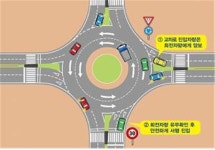 철원군, 동송읍 오덕사거리 회전교차로 설치공사 착수