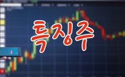 [급등주]에코플라스틱 주가 상한가 터치, 푸틴 경제제재 방침 주목