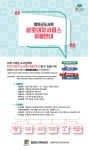 철원군 공공도서관, 상호대차서비스 시작