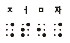 [점자, 손끝으로 읽는 세상] 점자란 무엇인가