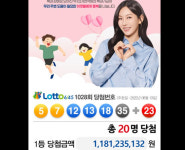 로또1등당첨지역, 1028·1027회 로또당첨번호조회[총정리]