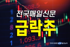 [급락주] 코이즈, 주가 하한가 마무리