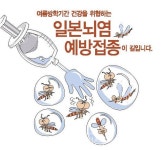 밀양시, 영·유아 대상 일본뇌염 무료 예방접종 실시