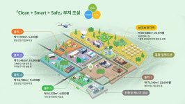 제주 첨단위성 시대 본격화…한화우주센터 개발 조건부 허가