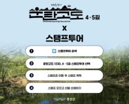 정선군, 운탄고도 활성화 팔 걷었다