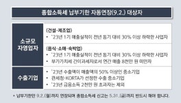 오호선 중부지방국세청장 동수원세무서 방문, 납세자 불편사항 점검