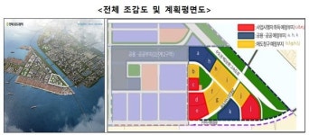 해수부, 인천 신항 항만배후단지 개발 본격 추진