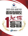 광진구, 종합청렴도 3년 연속 1등급 달성…전국 최고 청렴도시 우뚝