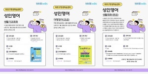 마포구, 성인 영어회화 강좌 개설…생활·여행·실전회화까지 맞춤 교육