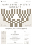 인구감소시대, 지방도시의 생존을 말하다: 2022 서울대학교 환경대학원·건축공간연구원 공동심포지엄