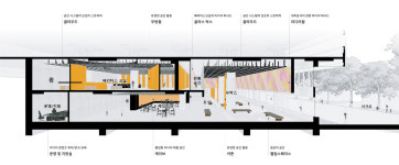 서울대학교 중앙도서관 본관 1, 2층 공간 리모델링 제안설계공모