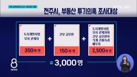 간부 공무원까지 조사...퇴직자는 제외