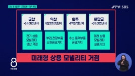 군산 등 산업단지 4곳 첨단화...5천억 투입