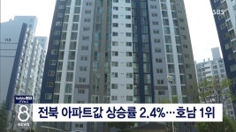 전북 아파트값 상승률 2.4%...호남 1위
