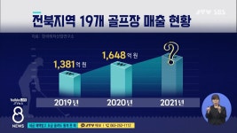 보령약국과세 | 세금 혜택받고 요금 올려도 통제 못 해