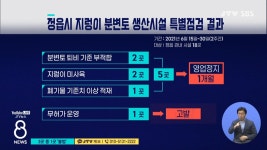 지렁이 농장, 3곳 중 1곳 불법(수퍼대체)