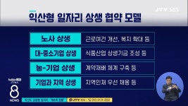 익산도 상생형 일자리...800개 창출