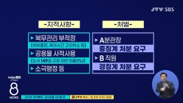 감사관 직무배제...감사관을 감사할 판