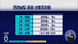 말만 앞선 출산친화...공공조리원 나몰라라