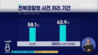 경찰 사건 처리 장기화...개선책은 '글쎄'