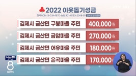 이웃돕기 성금(12/8) - 8뉴스