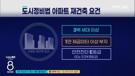전주 화산지구 층수 제한 풀어달라