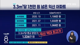 익산 분양가 1천2백만 원 넘어서...전주는?
