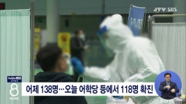 어제 138명 확진...오늘 어학당 등에서 118명 확진